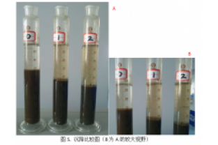 污泥上浮是什么情況？怎么辦？